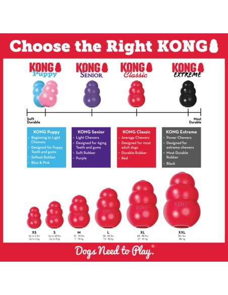 Acheter jouet pour chien rouge KONG Classic taille L