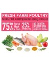 Arquivet Fresh Farm Poultry - 10 Kg